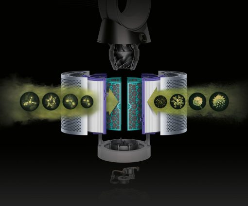 air quality purifier pure cool tech filter explosion IN only