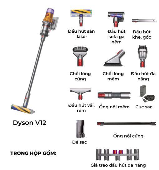 May hut bui dyson v12 1