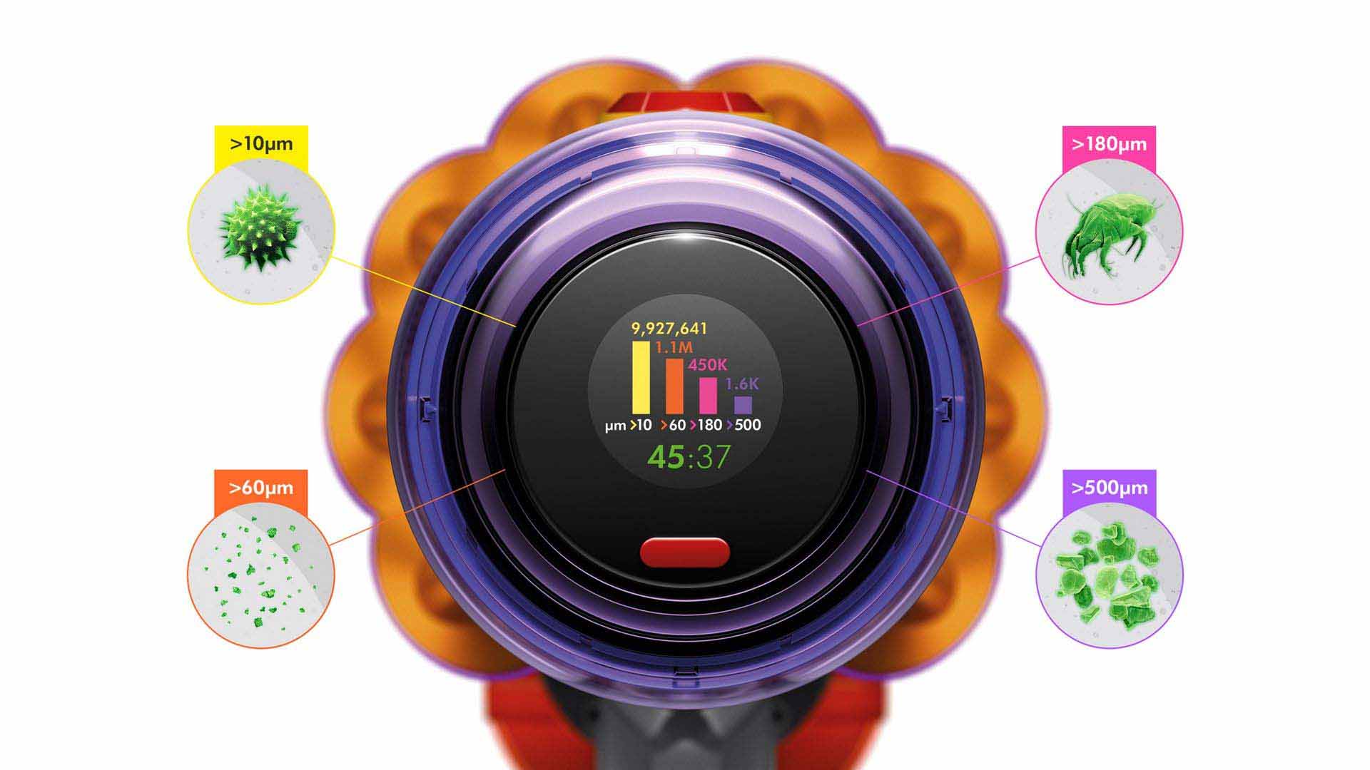 Cấu tạo và đầu hút Dyson V12