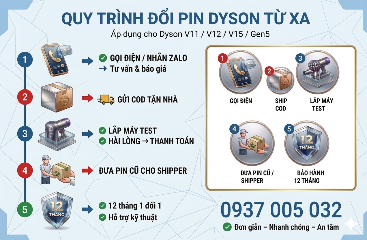 đổi pin dyson