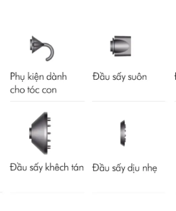 Máy Sấy Tóc Dyson Supersonic HD08 220V Long Thịnh Tech Dyson