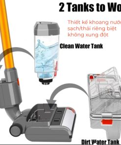 Đầu hút sàn nhung mềm Soft Roller cho Dyson Digital Slim SV18, V10 Slim chính hãng. Long Thịnh Tech Dyson Đầu hút sàn nhung mềm Soft Roller cho Dyson Digital Slim SV18, V10 Slim chính hãng. Long Thịnh Tech Dyson