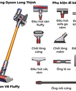 Máy hút bụi cầm tay không dây Dyson V8 Fluffy Long Thịnh Tech Dyson