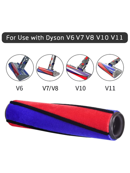 con-lan-mem-cho-may-hut-bui-dyson-V6-V7-V8-V10-V11-Fluffy-1 Con lăn mềm thay thế cho đầu hút sàn Dyson V6 V7 V8 V10 V11 Fluffy. Long Thịnh Tech Dyson