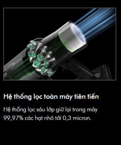 Máy hút bụi không dây dyson V11 SV28 Long Thịnh Tech Dyson Máy hút bụi không dây dyson V11 SV28 Long Thịnh Tech Dyson
