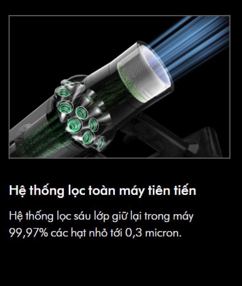 image-1610 Máy hút bụi không dây dyson V11 SV28 Long Thịnh Tech Dyson