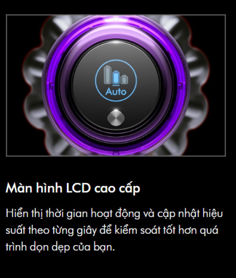image-1611 Máy hút bụi không dây dyson V11 SV28 Long Thịnh Tech Dyson