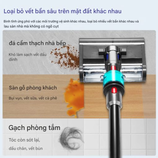 image-2936-510x510 Đầu lau sàn khô ướt cho Dyson V11, V15, Outsize, Gen5. Long Thịnh Tech Dyson