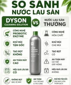 Nước Lau Sàn Dyson WashG1 Chính Hãng (Hard Floor) Long Thịnh Tech Dyson Nước Lau Sàn Dyson WashG1 Chính Hãng (Hard Floor) Long Thịnh Tech Dyson