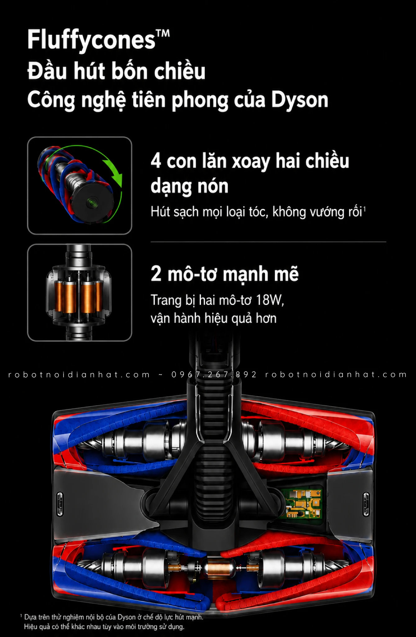image-Photoroom-33_result Máy hút bụi Dyson PencilVac Fluffycones Long Thịnh Tech Dyson