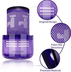 Màng lọc bụi HEPA cao cấp thay thế cho Dyson V12 Detect Slim và V12 Slim. Long Thịnh Tech Dyson Màng lọc bụi HEPA cao cấp thay thế cho Dyson V12 Detect Slim và V12 Slim. Long Thịnh Tech Dyson