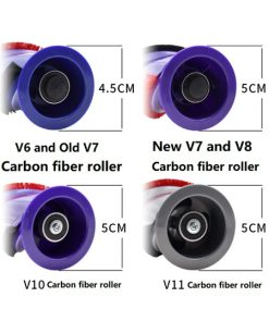 Thanh Bàn Chải Cuộn Cho Dyson V7/V8/V10/V11 Cao Cấp Long Thịnh Tech Dyson